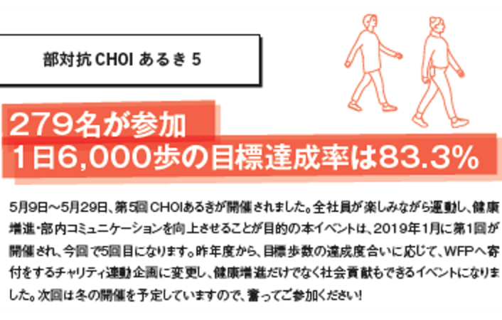 会社の持続的成長は、社員の健康があってこそ！